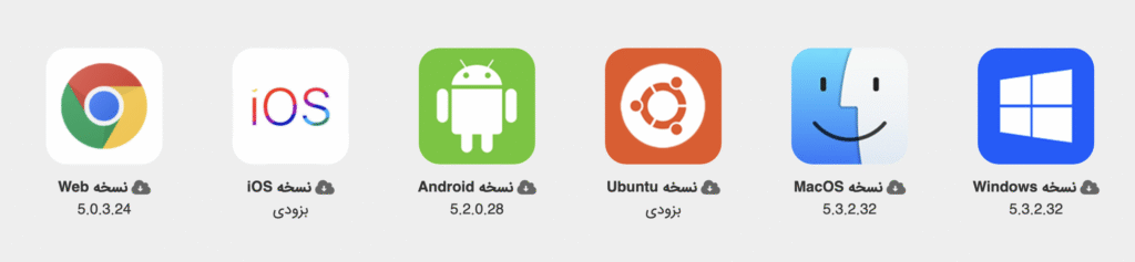 نسخه‌های مختلف نرم‌افزار اسپات‌پلیر